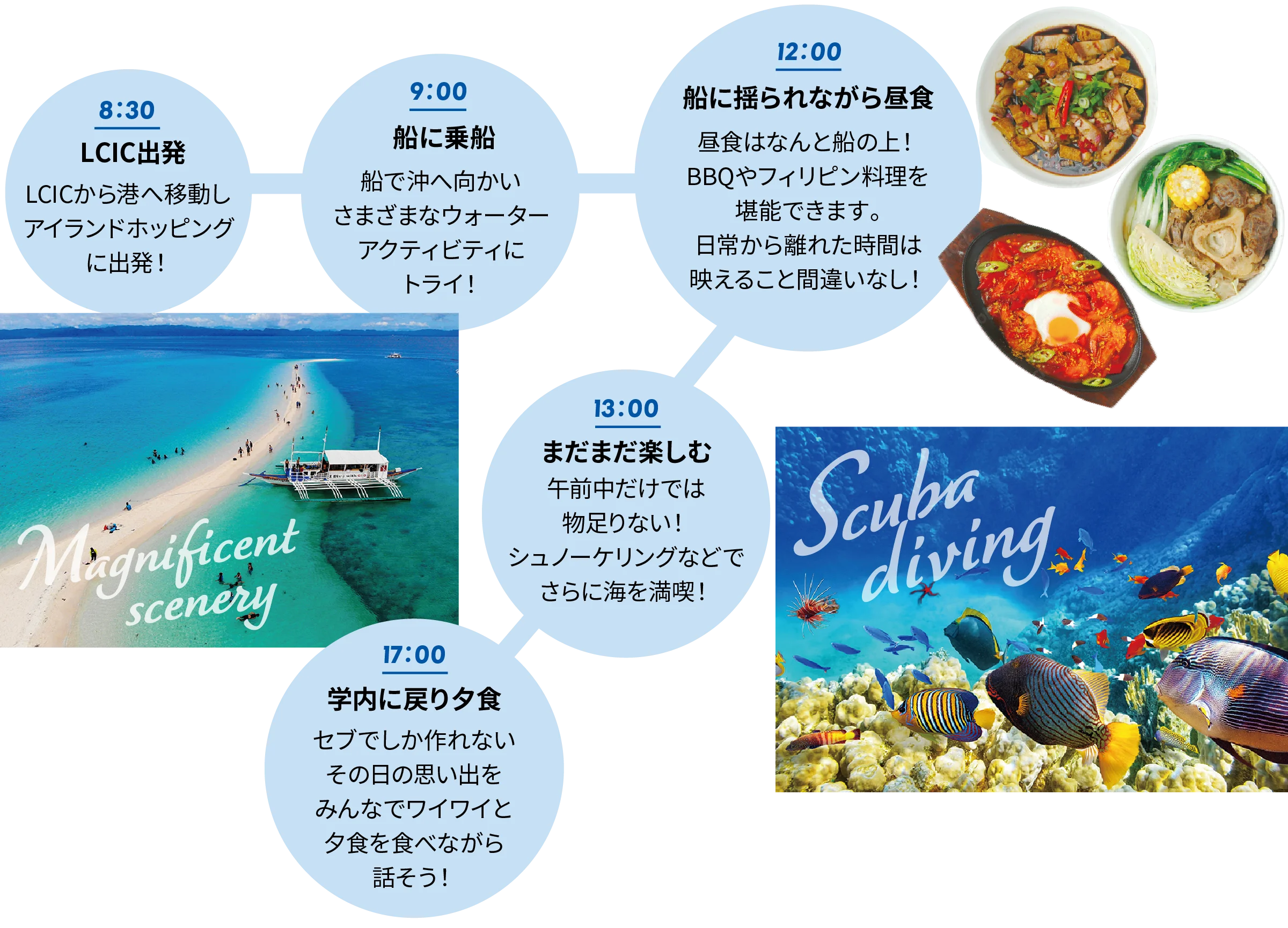 ボートでフィリピンの美しい海を堪能!